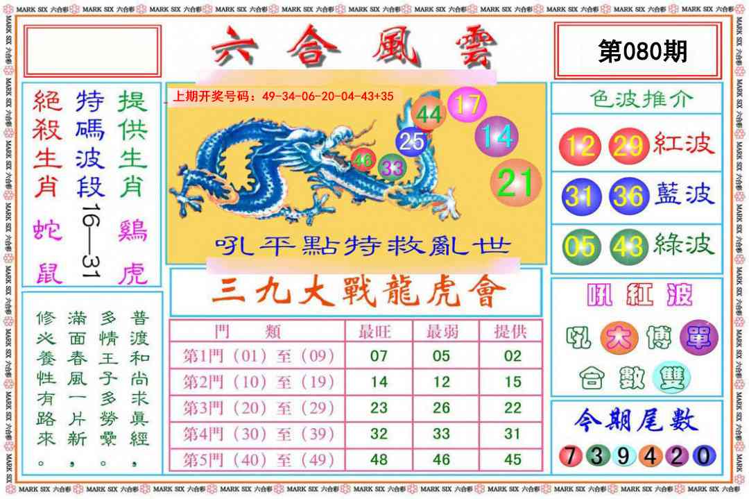 080期六合风云[图]