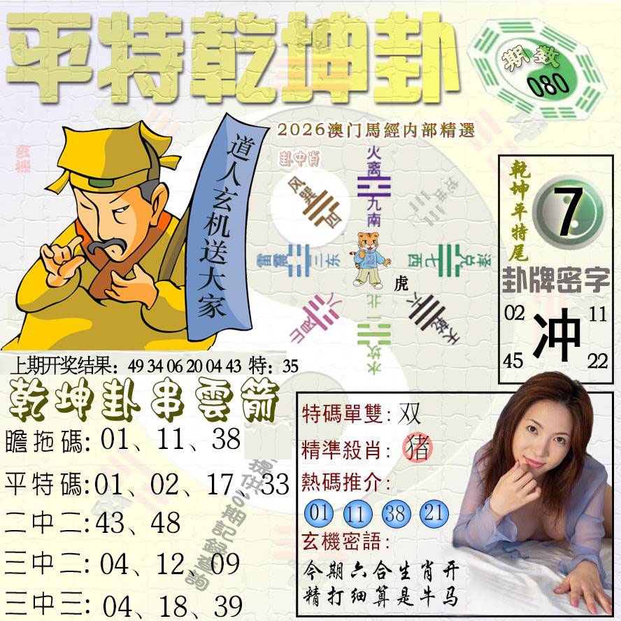 080期平特乾坤卦[图]